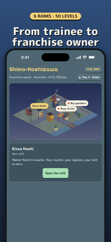 The town map of Shimo-Hoshizawa as a franchise owner